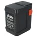 Produktbild vhbw Li-Ion Akku 4000mAh (18V) kompatibel mit Werkzeuge Gardena ErgoCut 48-Li, 8878 Ersatz für 8835-U, 8835-20, 8839, 8839-20.