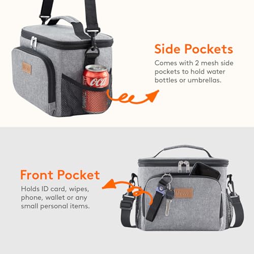 Lifewit Isolierte Kühltasche 9/15/27/32L, Lunchtasche, Kühlbox Faltbar – Ansicht 5
