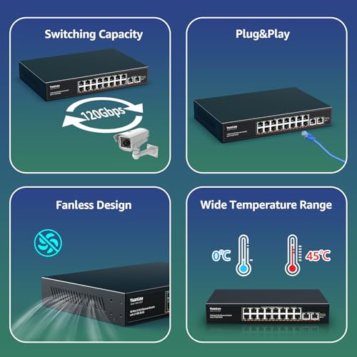 Image of YuanLey 18 Port Unmanaged 2.5G Ethernet Switch, 16 x 2.5G Base-T Ports and 2 x 10G RJ45 Ports, Metal Multi-Gigabit Network Switch Compatible with 100 /1000 /2500Mbps, Ideal for 2.5G /10G NAS, WiFi 6 AP