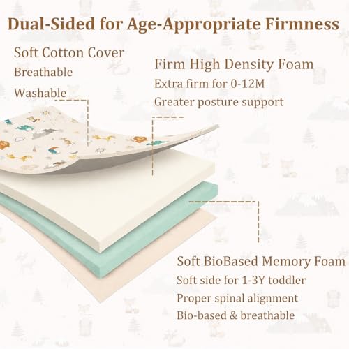 Image of 38x24 Baby Mattresses-Pack and Play Mattress,Pack N Play Mattresses,Playpen Mattress for Pack N Play,Pack and Play Mattress Pad;Use Excluded-Breathable Soft Memory Foam Firm Mattress,Beige,Biobased
