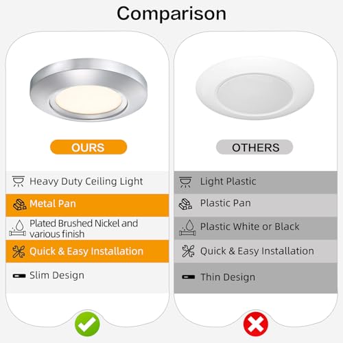 Image of 5.5 Inch Dimmable LED Disk Light, 14W 870 LM Low Profile Recessed Surface Mount Light Fixture, Round Metal Ceiling Light, Heavy Duty, 3000K Warm White, Brushed Nickel, 2 Pack