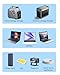 CERRXIAN XT60 to Type C Adapter, XT60 Male to USB Type-C Male Charging Connector, XT60 to USB C Extension Adapter 100W 20V/5A for Notebook, Projectors, LED, Robot Vacuum,and Other Typec Devices