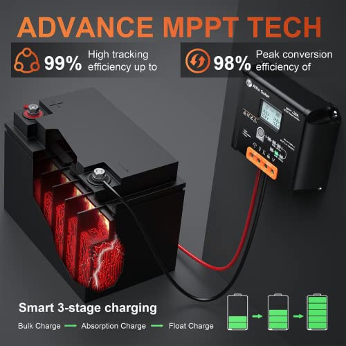 Allto Solar 100 Watt 12 Volt Solar Panel Kit With 100W 12V High Efficiency Monocrystalline Solar Panel, 20A Mppt Charge Controller, Extension Cable For Rv Camper Boat Trailer Vehicle Off Grid System #TOP3