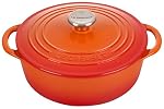 Butter Dishes Le Creuset