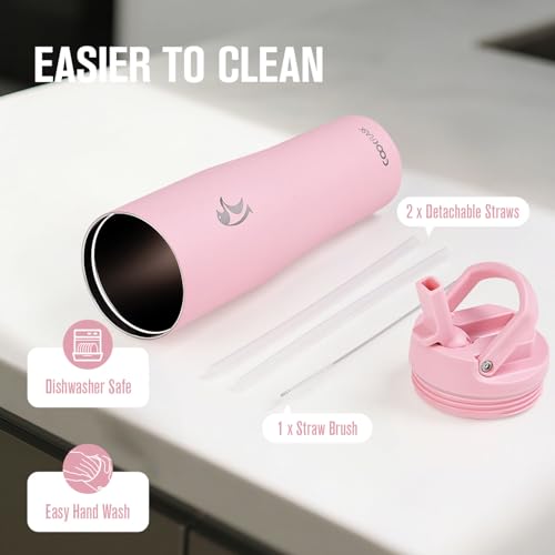Image of Coolflask 40 oz Insulated Water Bottle Fits Cup Holder with Straw & Handle