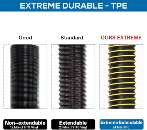 Image of 5FT RV Sewer Hose Extension Camper Sewer Hose Extension with Caps