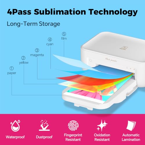 Image of iDPRT 4x6 Photo Printer, Portable Color Picture Printer, Thermal Sublimation Mini Picture Printer, Bundle 108 Sheets Photo Paper & 2 Ribbon Cassette, Photo Printer for iPhone & Android, White