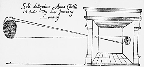 16th Century Camera Obscura Illustration Print