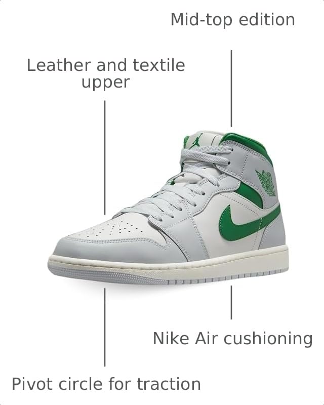 Image of Nike Men's Air Jordan 1 Mid Sneaker
