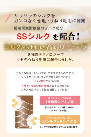 Amazon | シルクサラン シャンプー 150g | ノーブランド品