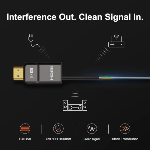Image of RUIPRO 8K Full Fiber Optic Armored HDMI 2.1 Cable 48Gbps, 8K60 /4K120, 33FT