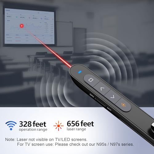 Advanced System wireless presentation system product image