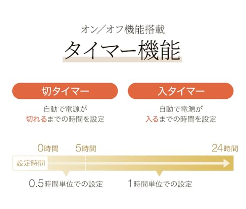 Sea the Stars オイルレスヒーター の商品画像 6