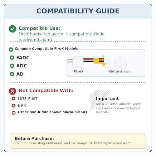 Kidde Quick Convert Firex Adapter - KA-F2, 2-Pack - image 2