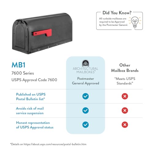 Image of ARCHITECTURAL MAILBOXES 7600P-10 MB1 Mailbox, Medium, Pewter