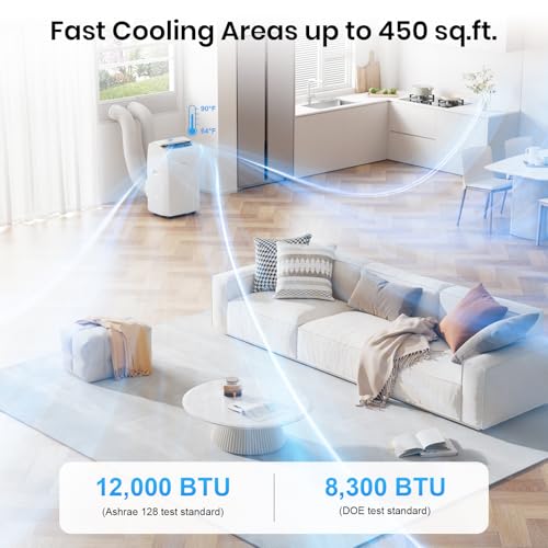 Image of Gasbye Dual Hose Portable Air Conditioners, 12,000 BTU Portable AC Cools Up to 450 Sq.Ft, Low Noise (45dB), Backlit Remote Control, 3-in-1 Cooling, Fan & Dehumidifier for Large Room, White