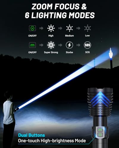 Image of Flashlights 600,000 High Lumens, 6 Modes with Fast Charge, Super Bright Rechargeable Powerful Flashlight IP67 Waterproof & Shock Resistant for Outdoor Activities
