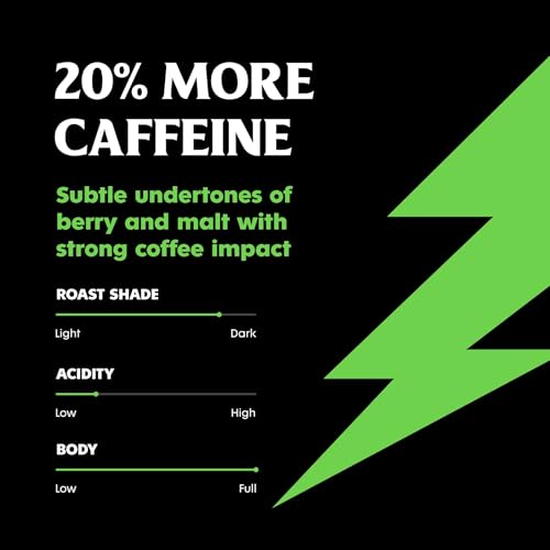 Image of Death Wish Coffee, Power Surge Ground Coffee, Naturally Higher Caffeinated Coffee, Certified Fair Trade and Organic (16 oz)