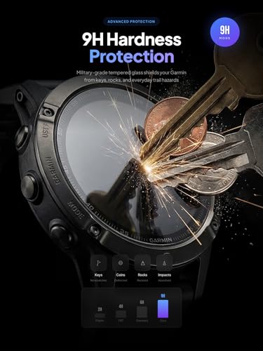 Image of iDaPro [4 Pack] Screen Protector for Garmin Forerunner 945 Smartwatch + Silicone Anti-dust Plugs Tempered Glass Anti-Scratch Bubble-Free