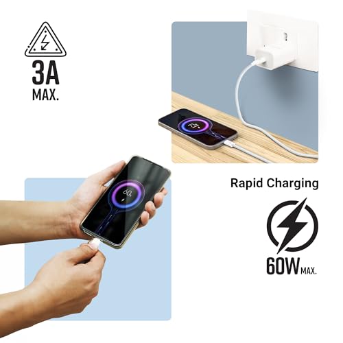 Image of ZEBRONICS Type C to Type C Strong Braided Cable, 60W PD Fast Charging, for iPhone 16 Series, 15 Series, iPad, MacBook, Samsung, Other Android Devices, Data Sync, 1 Meter (ZEB-TT60+) White