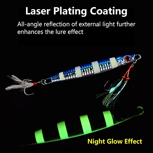 Lead Vertical Jigs Saltwater Artificial Bait,Speed Jigging Slow Jigging Pitching Lures,Joyfishing Glow Lead Jigs 60G/100G/150G Fishing Lures For Tuna,Grouper,Dogtooth,Bass,Salmon (100G, Multi Colors) #TOP3