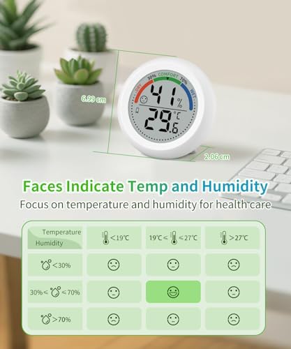 Digitales Thermometer und Hygrometer für zu Hause–Präzise Überwachung der Raumtemperatur und Luftfeuchtigkeit mit Komfortanzeige und Gesichtssymbol, großes Display für Gewächshaus, Babyzimmer, Humidor