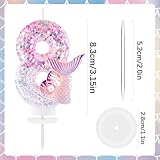 Zoom IMG-1 maclunar candele di compleanno 8 Zoom IMG-1 maclunar candele di compleanno 8