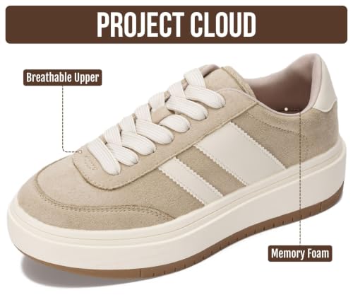 Image of Project Cloud Platform Sneakers for Women - Lightweight Memory Foam Insole Womens Sneakers - Non-Slip Fashion Sneakers for Women Footwear - Women's Fashion Platform Shoes (Nita)