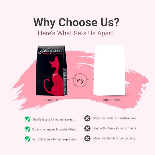 MiniKINI GlamPuss - Tintura per capelli pubici biologici - ROSSO CALDO - 5