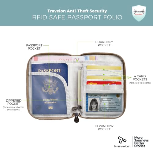 Image of Travelon RFID Blocking Passport Zip Wallet