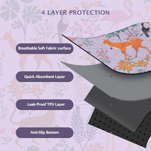 Image of IEUUMLER Washable Pee Pads for Dogs, 2 Pack Reusable Waterproof Puppy Pads, Non-Slip Super Absorbent Dog Training Pad for Playpen Crate Bed EU013 Dusty Lavender Jungle, 30x20