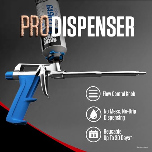 Great Stuff PRO Flexible Drywall Gasket 18 oz, One Component, Water Based, Air Cured, Drywall Sealant with Great Stuff Pro Gasket Dispensing Gun (Pack of 6)