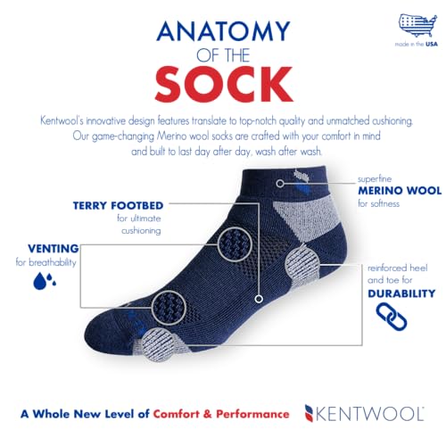 KENTWOOL Men's Classic Ankle3