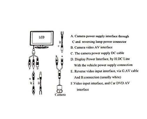 Bw 4.3 Inch Tft Lcd Digital Car Rear View Monitor With 360 Swivel Stand For Vehicle Backup Cameras #TOP6