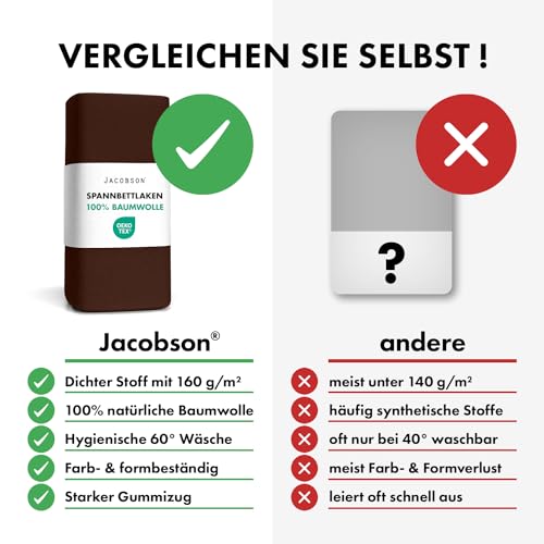 Jacobson Jersey Spannbettlaken Spannbetttuch Baumwolle Bettlaken (140x200-160x200 cm, Schokobraun) – Ansicht 5