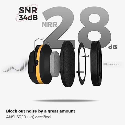 Image of ProCase Noise Reduction Ear Muffs, Sound Proof Ear Protection, NRR 28dB Noise Cancelling Headphones for Adults Kids Autism, Hearing Protection for Shooting Gun Range Mowing -Orange