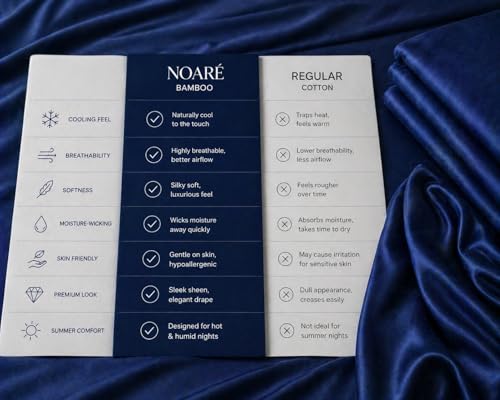Image of Noare Cooling Bamboo Bedsheet King Size for Double Bed - Breathable & Ultra Soft Summer Bedding Set with 1 Fitted Bedsheet and 2 Pillow Covers - Luxury Cooling for Hot Sleepers | Royal Blue.