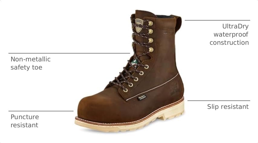 Image of Irish Setter, Wingshooter ST, Men's, 8 inch, Waterproof, Non-Metallic Safety Toe (CSA), Work Boot