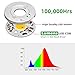CANAGROW 300W COB LED Grow Light Bulb, Full Spectrum Grow Lights for Indoor Plants, E26 Sunlike Plant Grow Bulb, Aluminum Case & Reflector, Ultra Quiet Cooling Fan, Designed for Special Plants