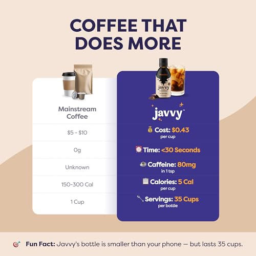 Javvy Cold Brew Coffee Concentrate Instant Coffee, Mocha - image 8