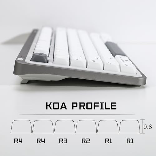 Image of KBDiy for MAC Style KOA Profile Keycaps Set,Dye-Sublimation PBT White Custom Keyboard Keycap,138 Keys Cap Set for Cherry Gateron MX Switches Mechanical Keyboards