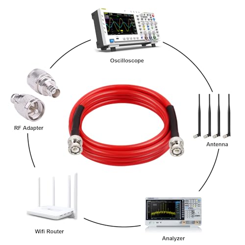 Cable BNC para antena y módem MOOKEERF RG8X con conectores macho de 50 ohmios 4