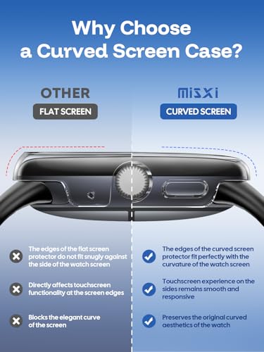 Image of Misxi 1-Pack Curved-Screen Case with Screen Protector Compatible for Google Pixel Watch 4 45mm, Highly Touching Sensitivity Cover with Tempered Glass for Pixel Watch4, Transparent