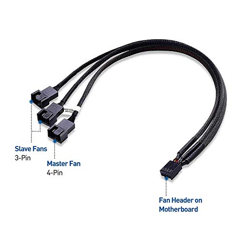 Cable Matters Pacco da 2 Cavo di Ventola Splitter 4 Pin 1 a 3 PWM – 12 Pollici