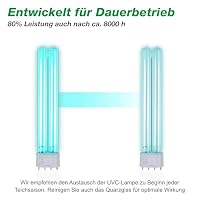 UVC Teichklärer 18 Watt | Desinfektion für klares Wasser im Teich | Wasserklärer ohne Chemie | UV-C Algenvernichter – Ansicht 6