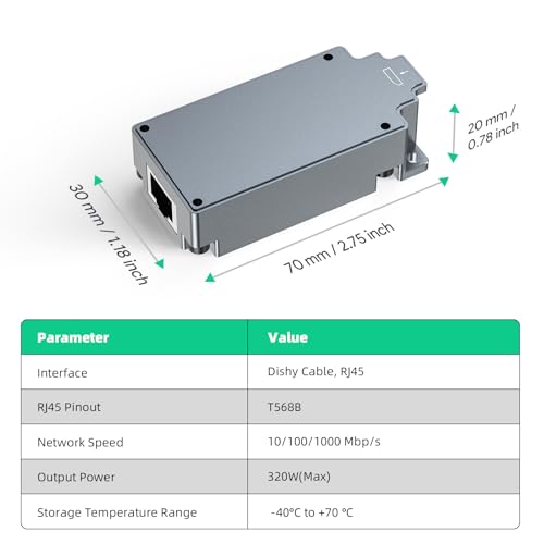 Image of 350W PoE Injector for Starlink Performance Gen 2 & Flat HP, 9-36V to 52V | 350W Gigabit PoE Adapter, 9-36V DC to 52V /6A Output, Rugged Aluminum Housing, Smart Cooling, Dual USB-A & USB-C Ports