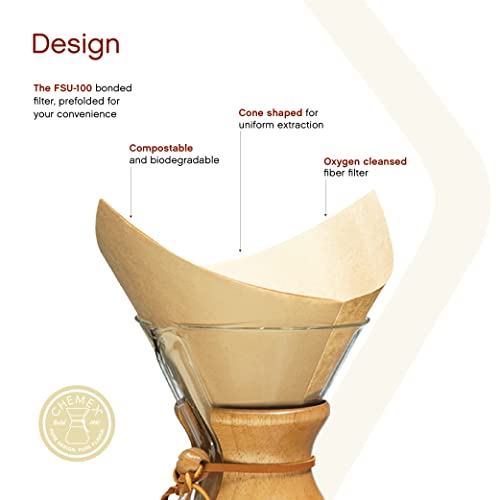 Chemex Bonded Natural Square Filters