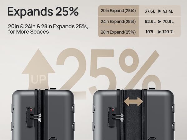 NINETYGO Luggage Sets 3 Piece, Carry On Luggage Airline Approved, Medium Large Checked Luggage with Spinner Wheels, Expandable, Hard Shell PC Suitcase Sets, TSA, 20in/24in/28in (Black, Rhine Max) - Image 3