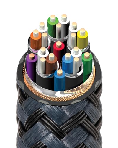AudioQuest Carbon HDMI 48G 1.5M cable de alta velocidad para pantallas de alta resolución 5