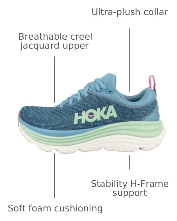 Image of HOKA Women's Gaviota 5 Shoes